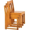 Pamono Swedish Children's Chairs by Sven Markelius, Set of 3